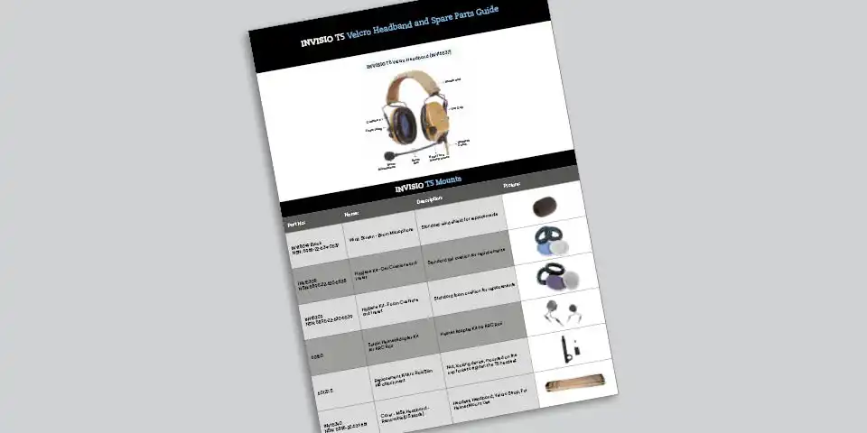 INVISIO T5 Velcro headband accessories guide