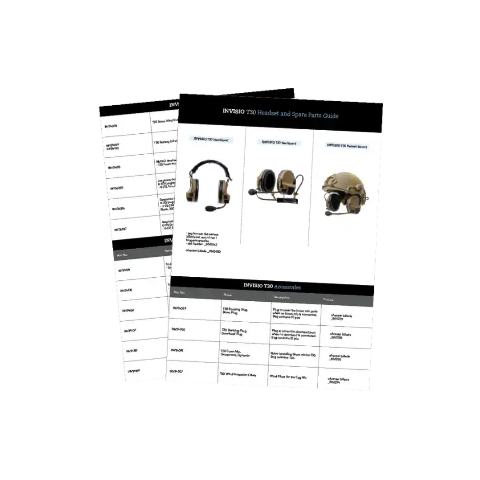 T30 Accessories Guide