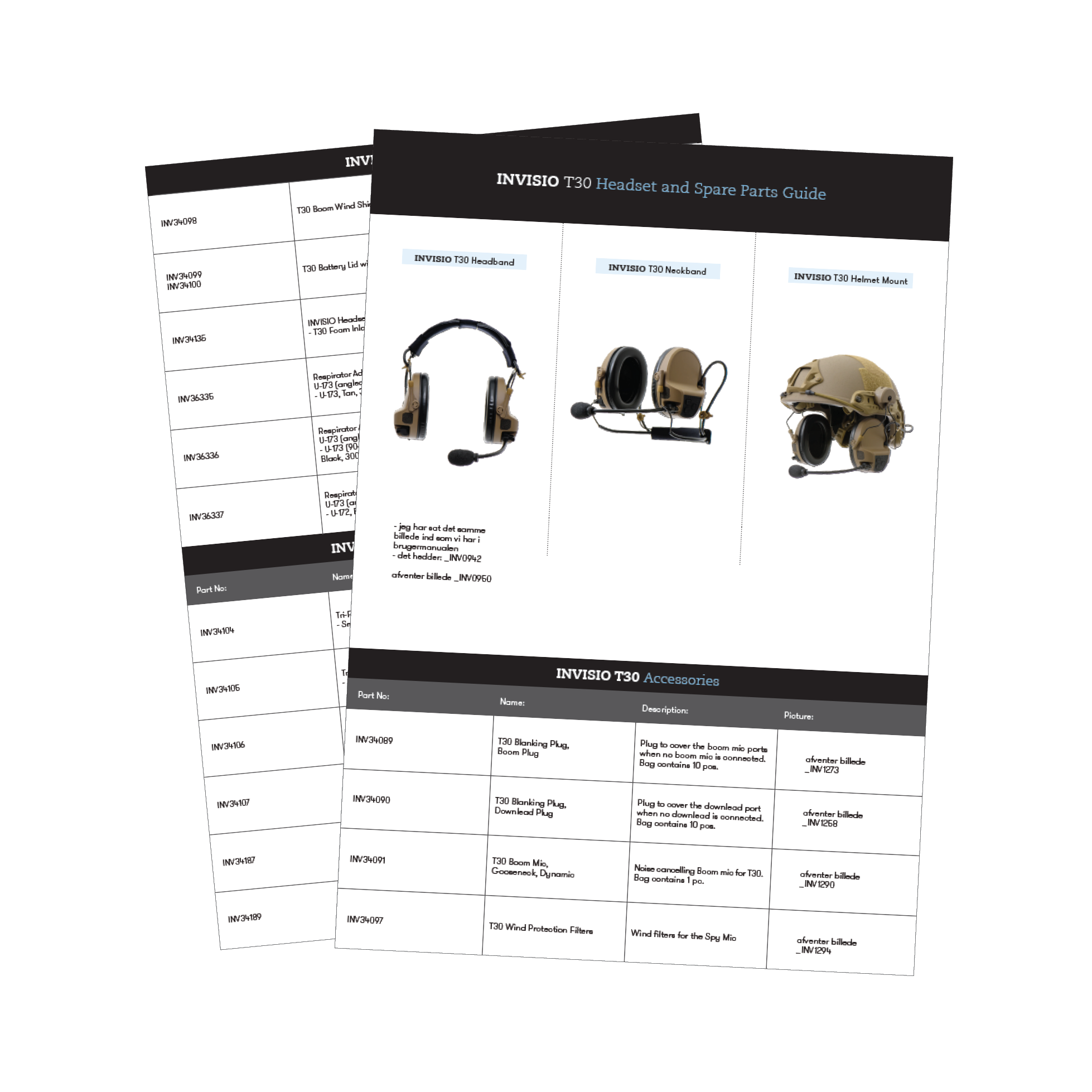 Invisio T30 Accessories Guide 940X940px