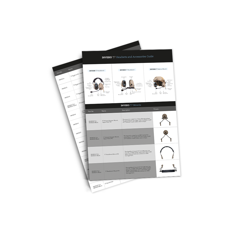 Acc Guide T7 940X940px