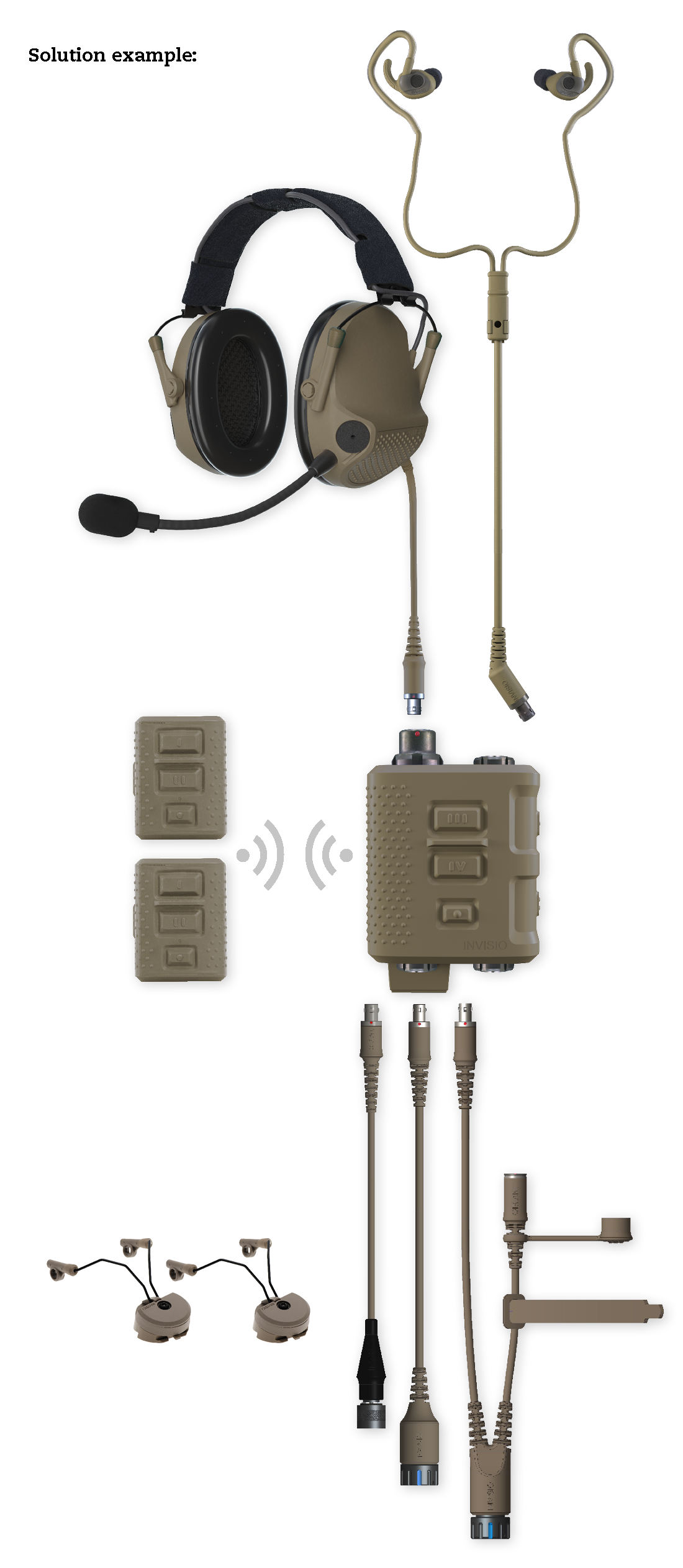 INVISIO system configuration for JTAC in tan colour 
